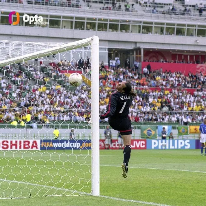 巴西近4次世界杯淘汰赛先丢球均被淘汰，上次逆转是在2002年