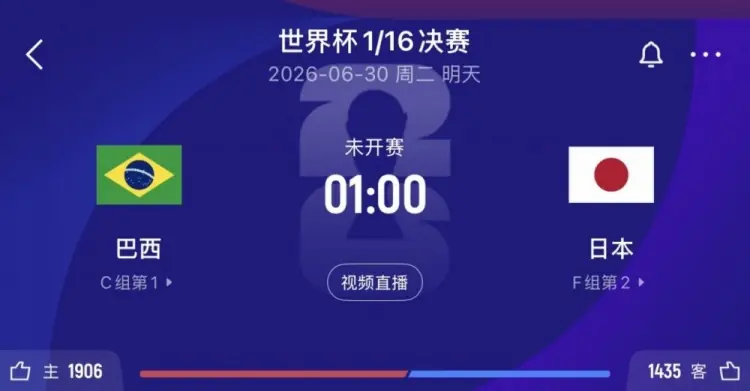 德转前瞻巴西vs日本：总身价巴西是日本3.4倍 平均年龄29.4vs27.6