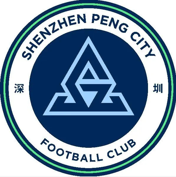 祝福｜深圳新鹏城足球俱乐部球员外租公告