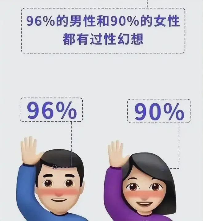 这很科学：89%的人幻想过同时和多人发生性行为，算精神出轨吗？