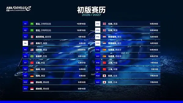 FE电动方程式公布其有史以来规模最大赛历
