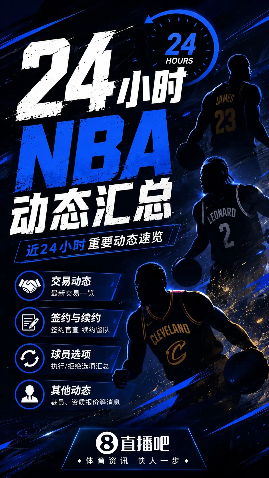 🚨NBA动态汇总：莫兰特赴开拓者 哈登商讨续约 追梦助力追詹眉