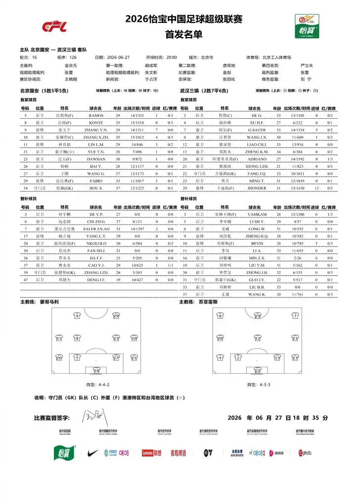 国安vs三镇首发：张玉宁、张稀哲、林良铭、徐浩峰先发，塞鸟替补