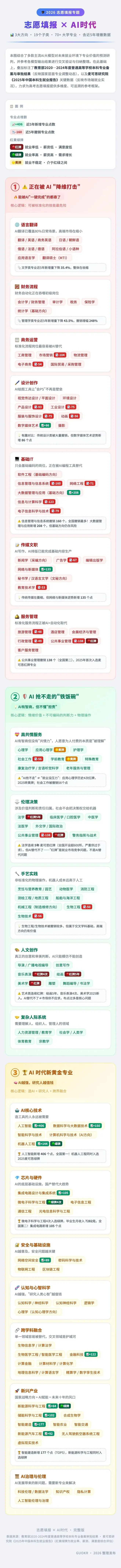 大学专业死亡潮来临，正准备报志愿的高考生傻眼了