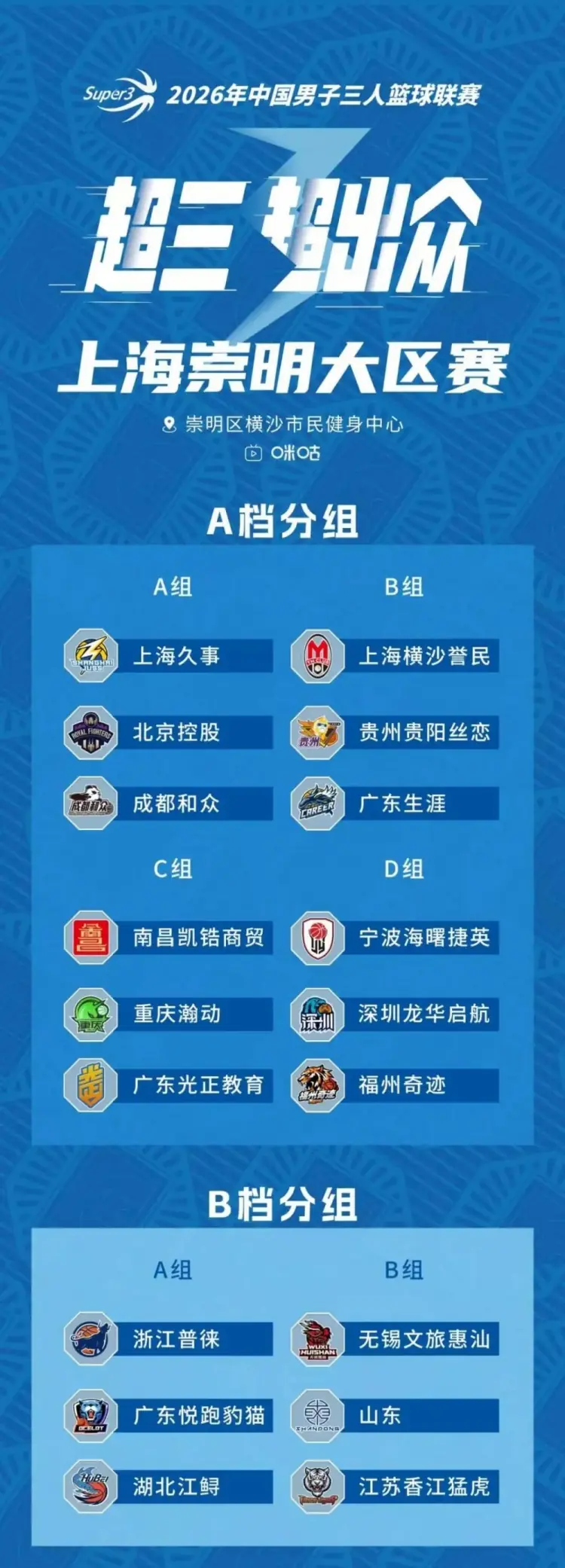 上海崇明大区赛赛程丨赛程发布!崇明之战一触即发