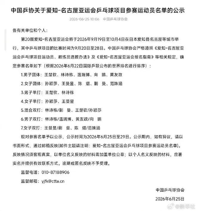 国乒亚运参赛名单公示，王楚钦、孙颖莎等在列