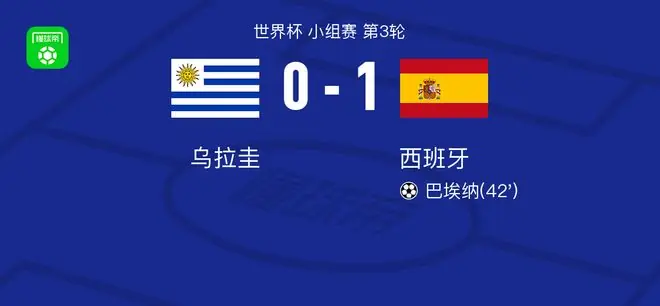 西班牙1-0乌拉圭，巴埃纳射门导致穆斯莱拉黄油手，卡诺比奥红牌