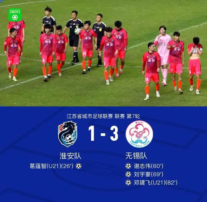 无锡3-1客胜淮安，刘宇豪、谢志伟建功，葛蕴智破门难救主
