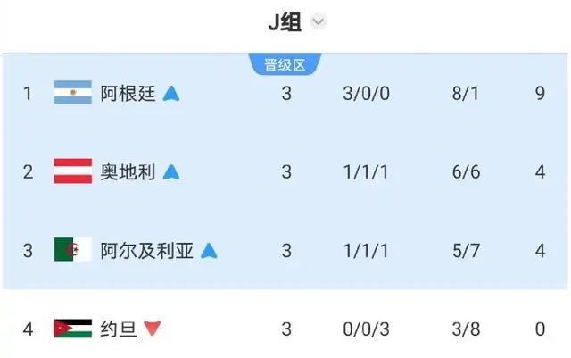 老段侃球：梅西不在阿根廷更流畅？三点解析真相