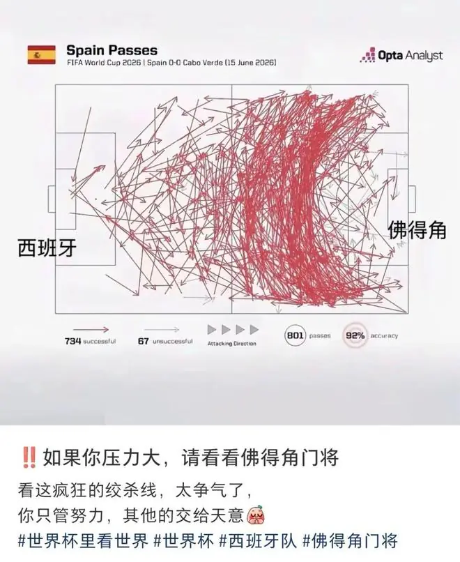 小红书的世界杯，用户看的不只是球