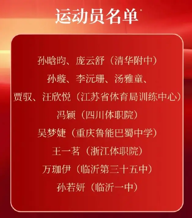 U17女篮12人确定：均高1.82米李沅珊领衔 死亡之组18小时连战2场