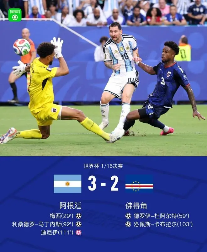 阿根廷3-2佛得角晋级16强,梅西破僵,利马建功罗梅罗造乌龙