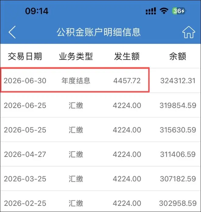 今早，很多人账户里突然多了一笔钱！有人收到4400多元……