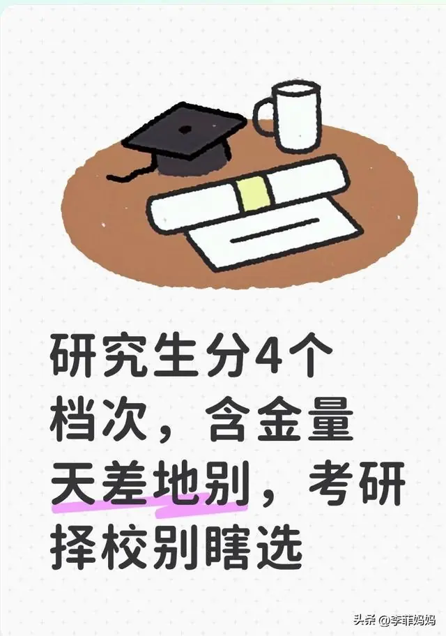 研究生分4个档次，含金量天差地别，考研择校别瞎选
