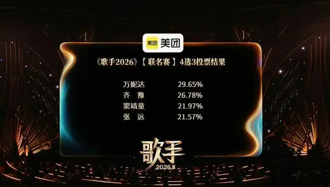看不下去了，窦靖童什么时候淘汰