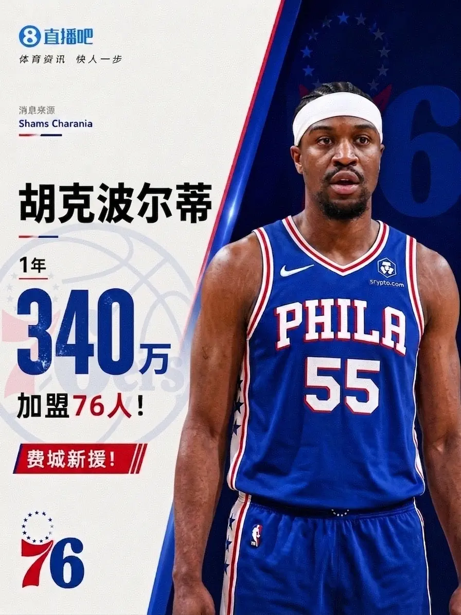我也是冠军中锋！Shams：胡克波尔蒂1年340万加盟76人