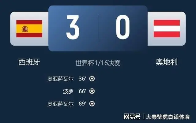3-0完胜！2-1绝杀！“双牙”会师16强，C罗里程碑，决战亚马尔！