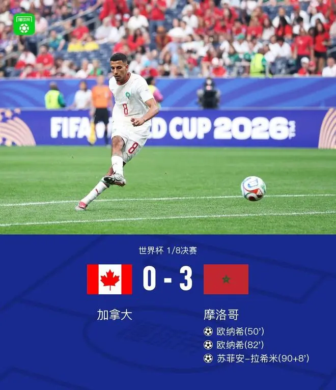 摩洛哥3-0加拿大晋级8强，欧纳希双响，阿什拉夫、卜拉欣助攻