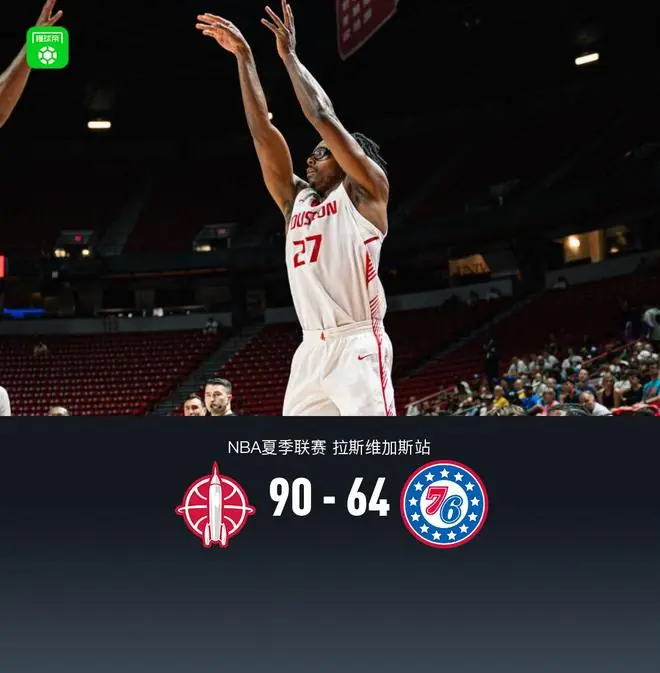 火箭90-64大胜76人，索顿18+2+4，菲隆17分