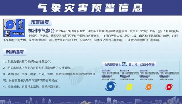 杭州发布主城区台风蓝色预警！凌晨起上城区、西湖区、拱墅区和滨江区所有街道风力逐渐增大，白天最大偏东风7~9级