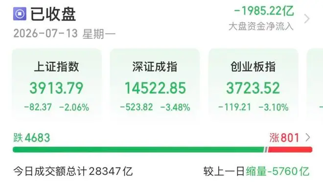 两大存储龙头，双双跌停，原因找到！利好不断，这一细分板块逆市走强，连续五年高分红名单出炉