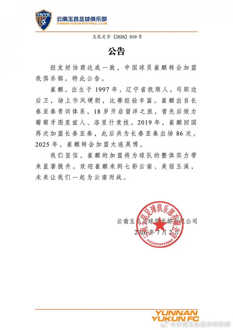 曾留洋葡萄牙！官方：崔麒加盟云南玉昆，此前效力亚泰、英博