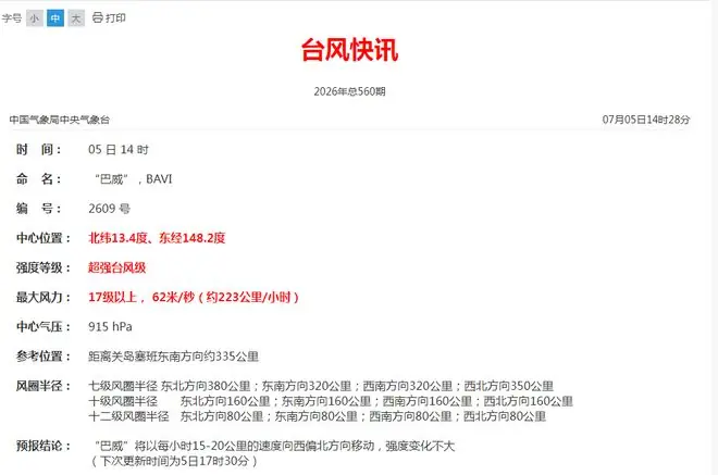 最大风力17级以上！超强台风“巴威”即将进入福建警戒区！福清将有……
