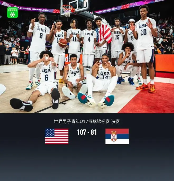 U17男篮世界杯：美国107-81大胜塞尔维亚夺冠，库斯图里察空砍37+9