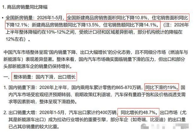 凡是普通人买不起的东西，现在全在贬值！