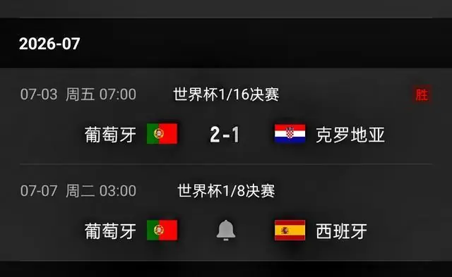 最近2届世界杯，击败克罗地亚的球队，最终均夺冠！C罗机会来了？