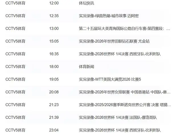 今日重要赛事！7月14日，CCTV5、CCTV5+直播节目表