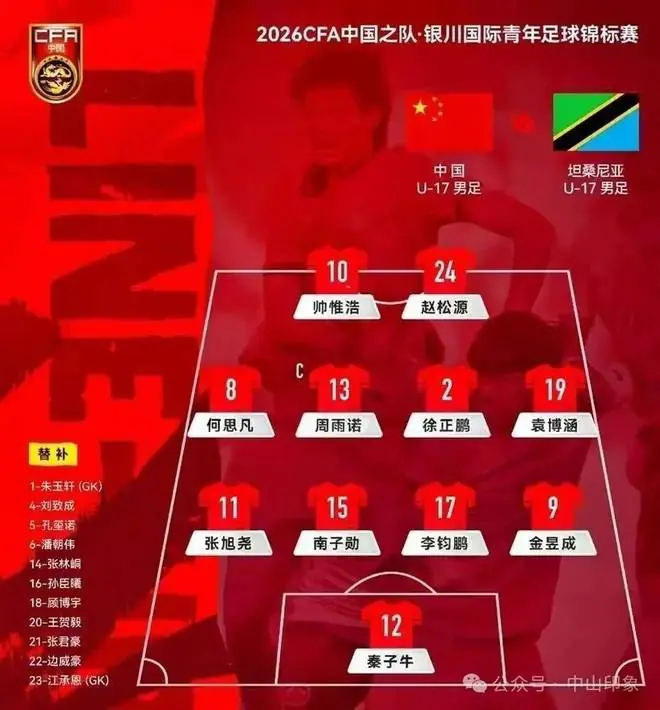 破21年魔咒之后，这支“史上最强U17”能在世少赛走多远？