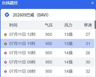 福州仍处于台风大风圈覆盖范围内，今夜至明晨影响最猛；福州站、福州南站停运所有列车