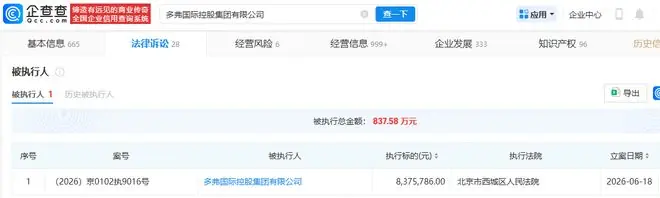 千亿民企被曝全员停薪，公司已遭强制执行