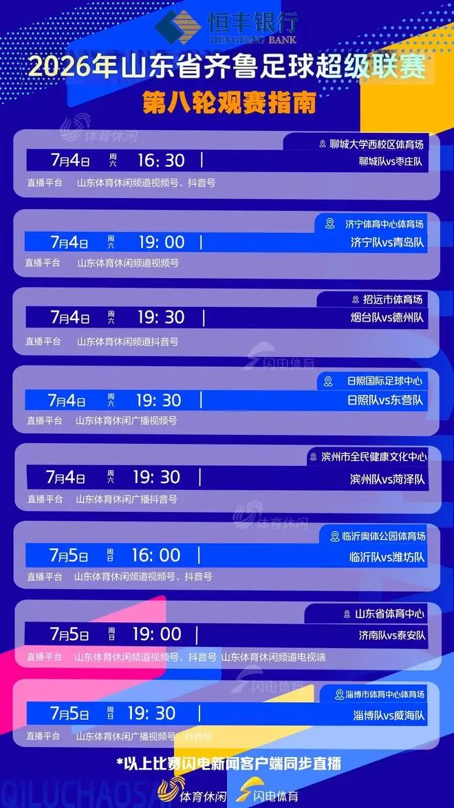 齐鲁超赛第八轮来了！闪电新闻客�...