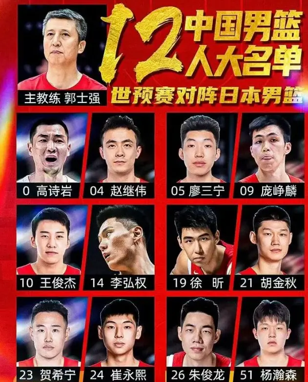 CBA速递：赵睿发声力挺中国男篮，广东加入布朗争夺战，多名年轻球员放弃CBA选秀