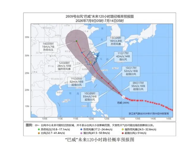 超强台风“巴威”逼近，浙江省启动海上防台风Ⅳ级应急响应