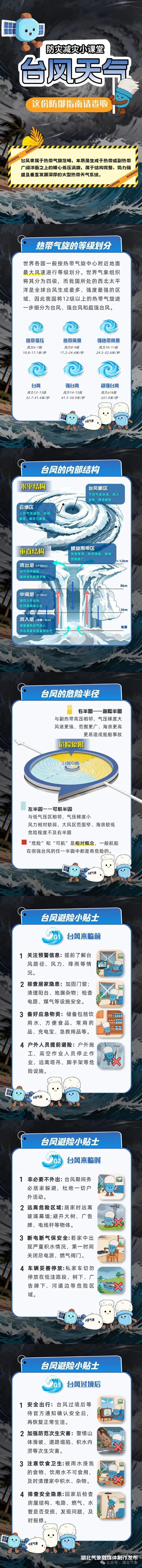 通知！本周安陆乡超联赛延期