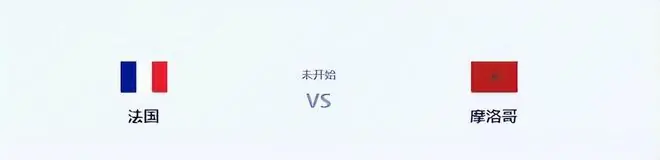 比赛还剩两天，法国队却先迎来坏消息，1/4决赛取胜摩洛哥队悬了