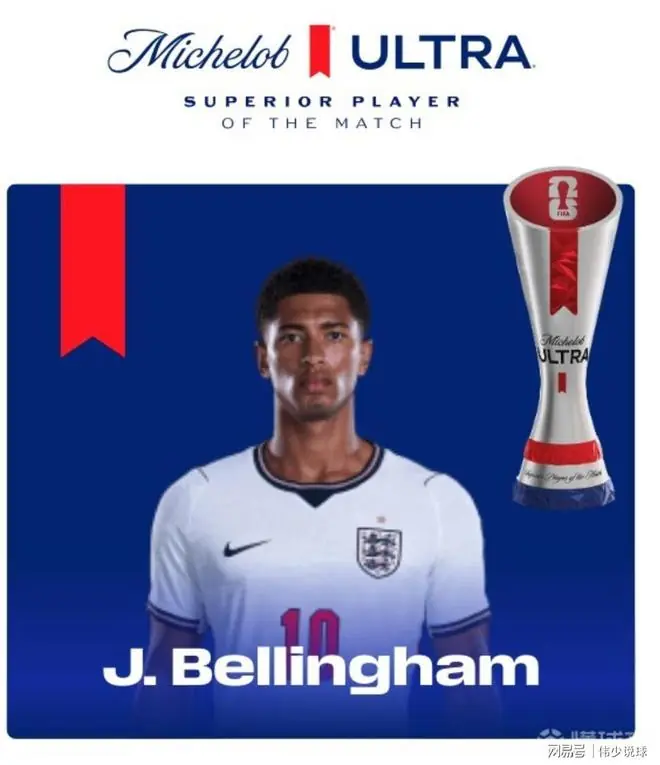 英格兰vs挪威世界杯1/4决赛前瞻:哈兰德VS凯恩