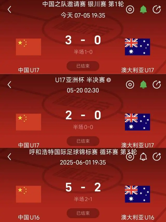 太强了！澳大利亚近1年连输中国队3次：世少赛我们出线有戏
