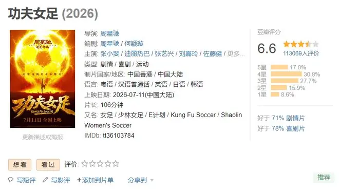 若《功夫女足》票房破40亿，会发生很多事，周星驰将打败吴京和贾玲