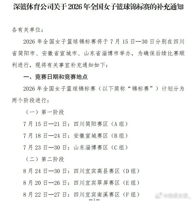 全国女篮锦标赛赛制公布 黑龙江队有望回归