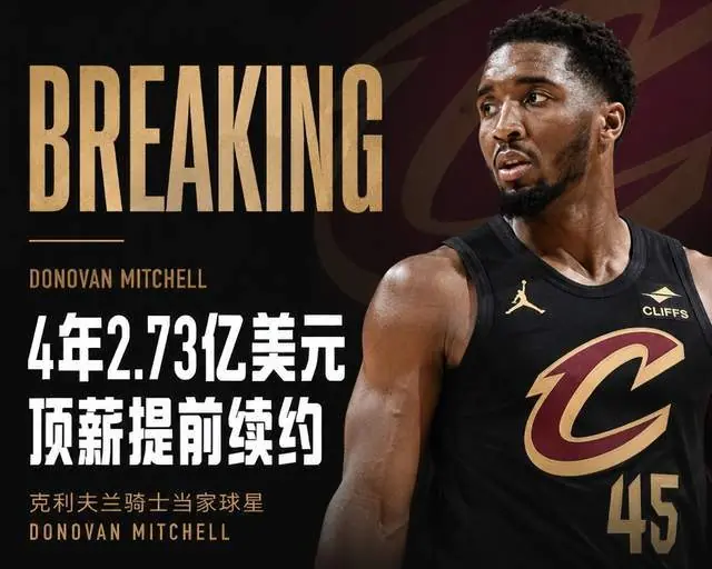一夜3大消息！4年2.73亿续约，六队大交易达成，哈登按兵不动