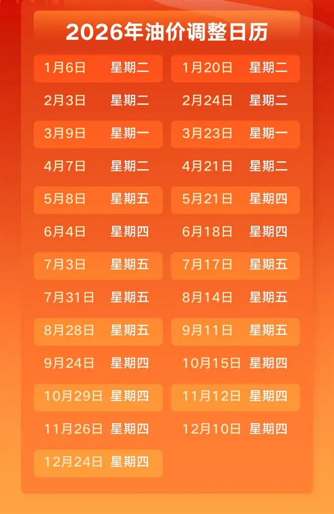今晚，油价调整！