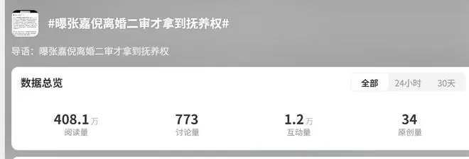 张嘉倪二审夺回抚养权！她争的不是孩子，是两个儿子不与“后妈”孩子争宠