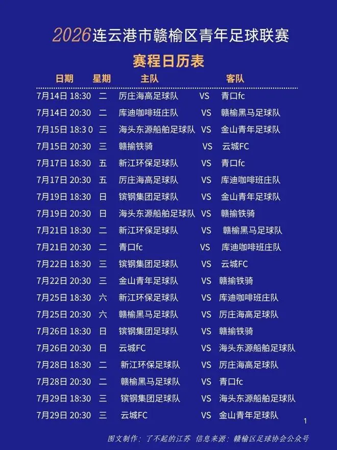 【琴岛天籁足球场】2026赣榆区青年足球联赛赛程发布，将在江苏唯一的海滨足球场举办