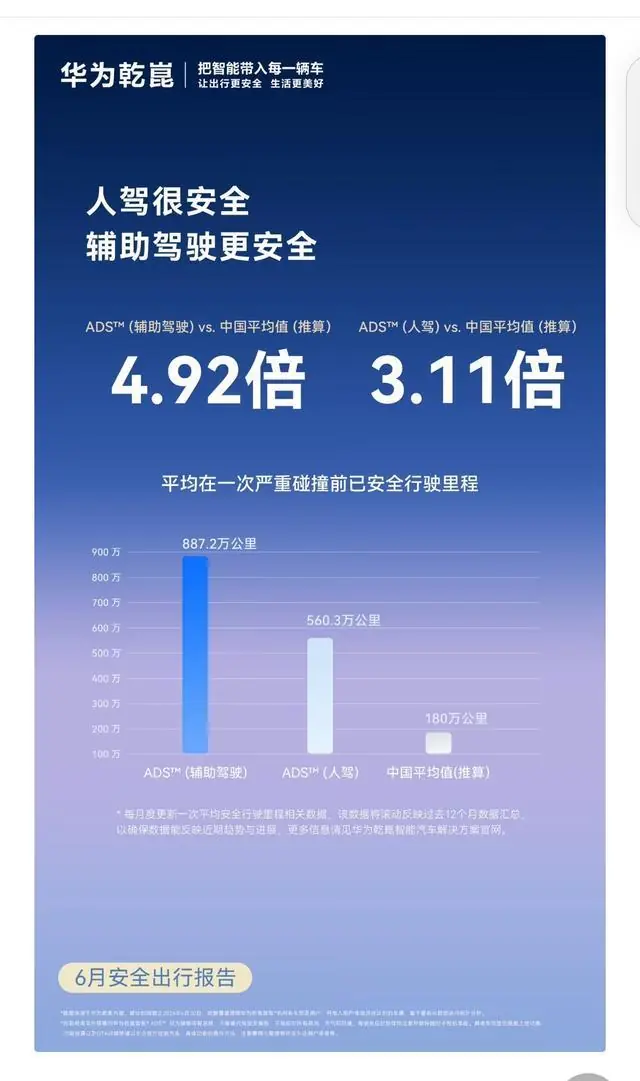 L3/L4强制性国标关上了小鹏理想崇拜的特斯拉纯FSD视觉方案的大门