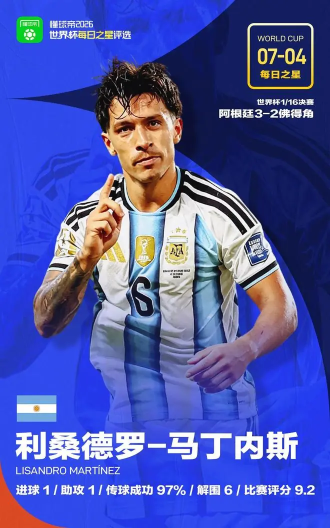 懂球帝7月4日世界杯之星：利桑德罗-马丁内斯